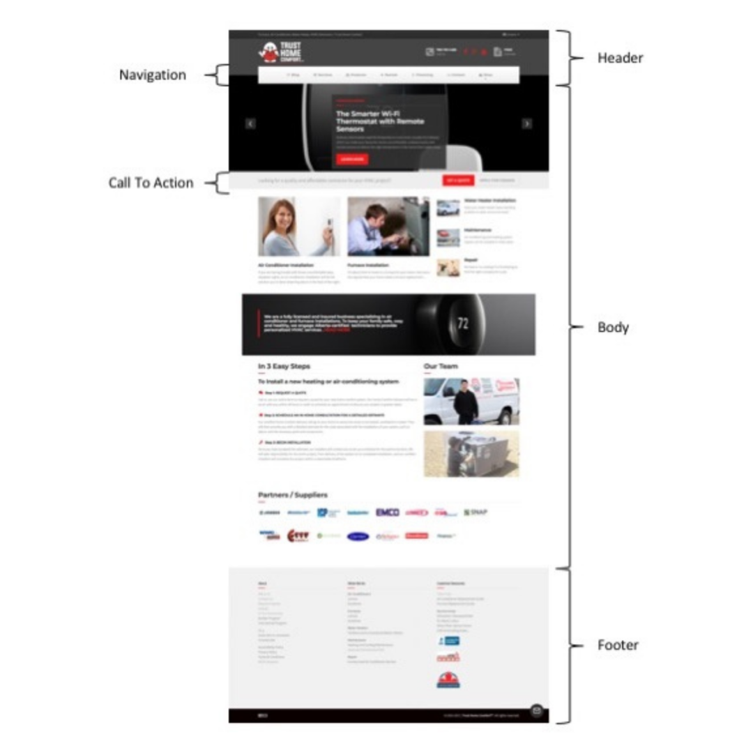 Website Service Module Layouts How to Create a Service Website for Your Home Service Business - Jobber