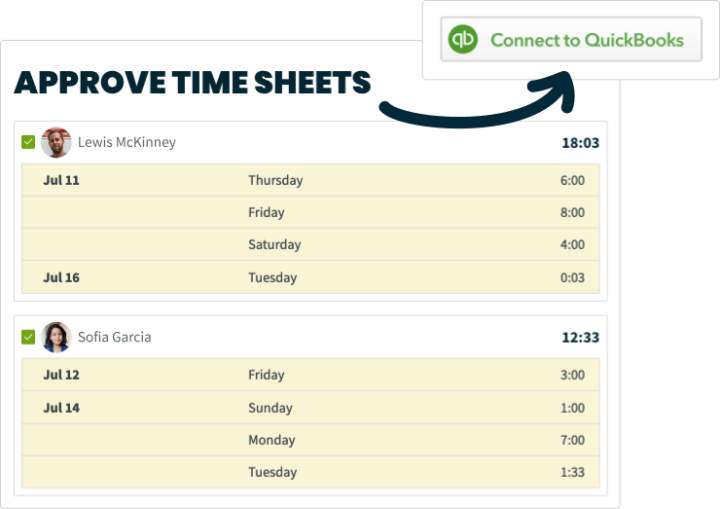 1 Easiest to Use Time and Job Tracking Software Jobber