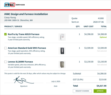 Understanding HVAC Profit Margins (8 Tips to Increase Profits)