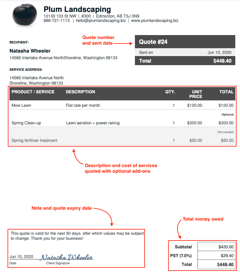 How To Write A Quote For A Job Template