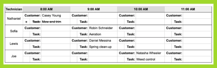 How to Create a Profitable Lawn Mowing Schedule [Free Template]