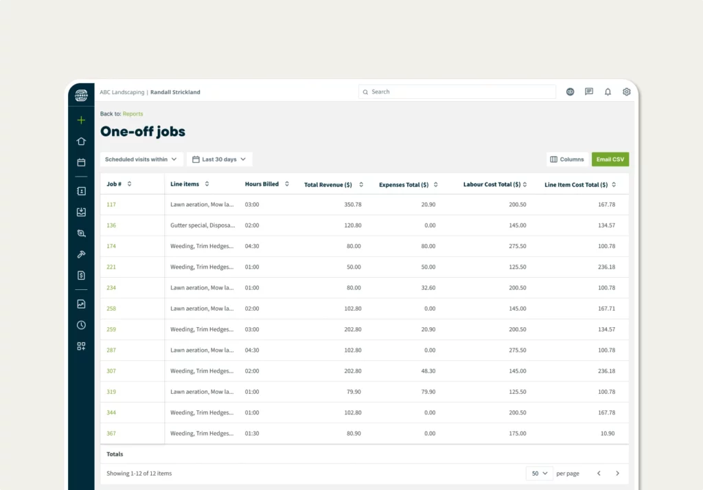 A report in Jobber showing one-off jobs and their revenue, expense totals, labor costs, and line item costs