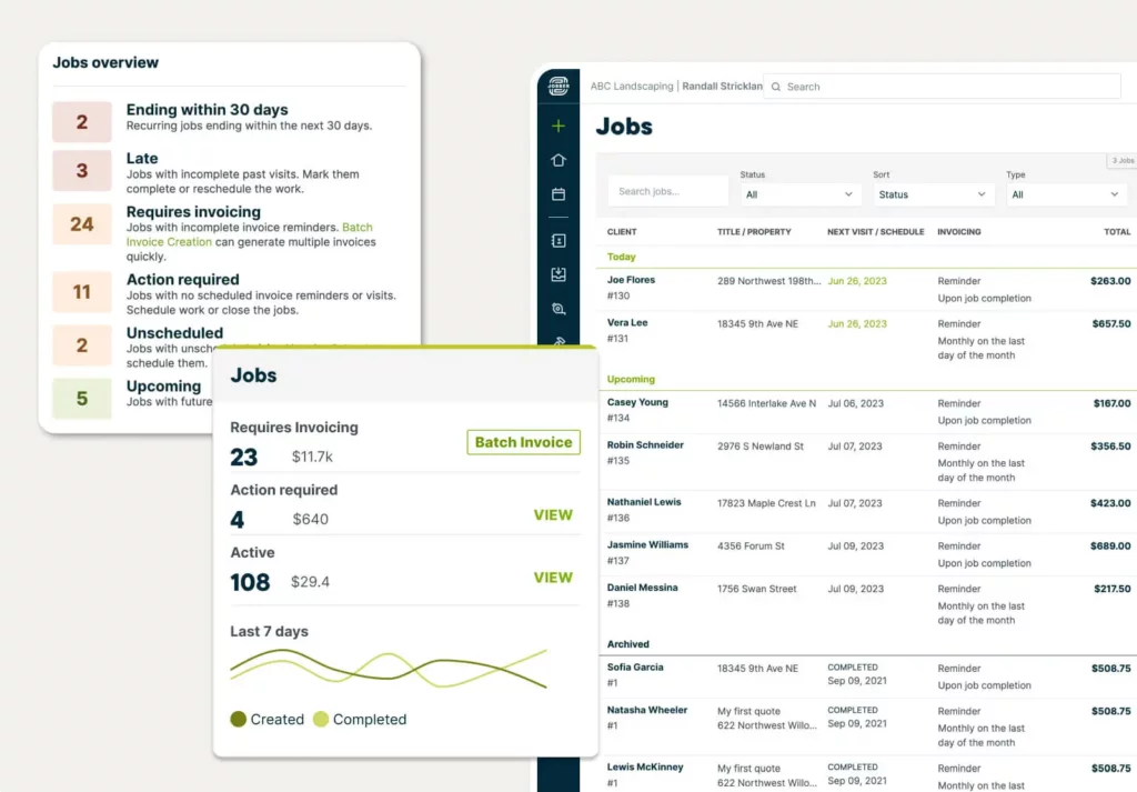 Jobs overview in Jobber showing the status of different jobs and what actions are required